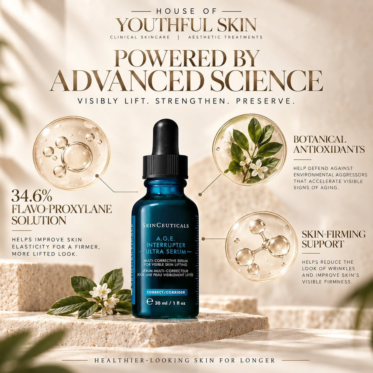 A.G.E INTERRUPTER ULTRA SERUM 30ML