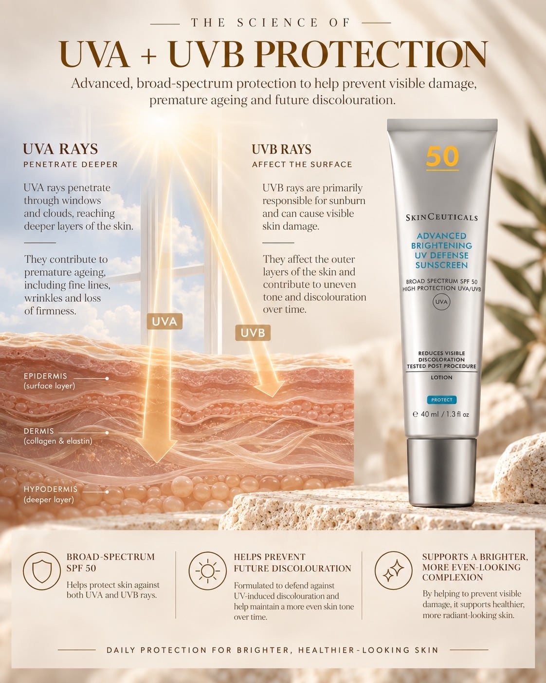 ADVANCED BRIGHTENING UV DEFENSE SPF50 40ml
