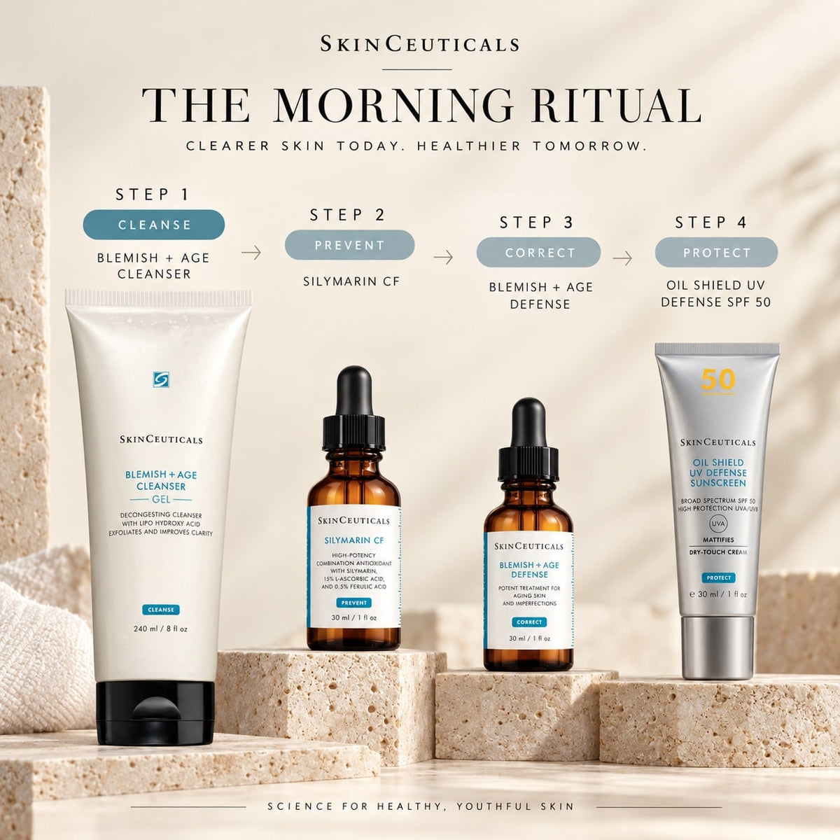 BLEMISH + AGE CLEANSER GEL 240ML