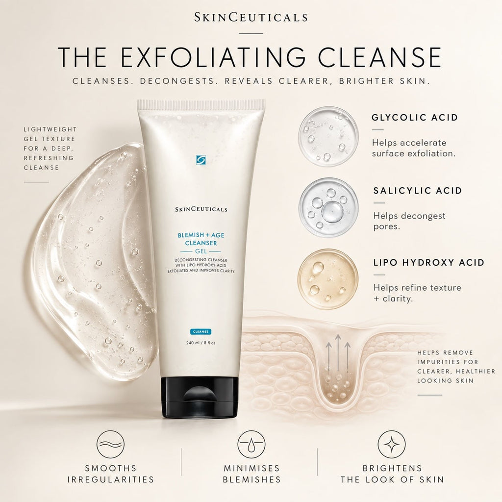 BLEMISH + AGE CLEANSER GEL 240ML