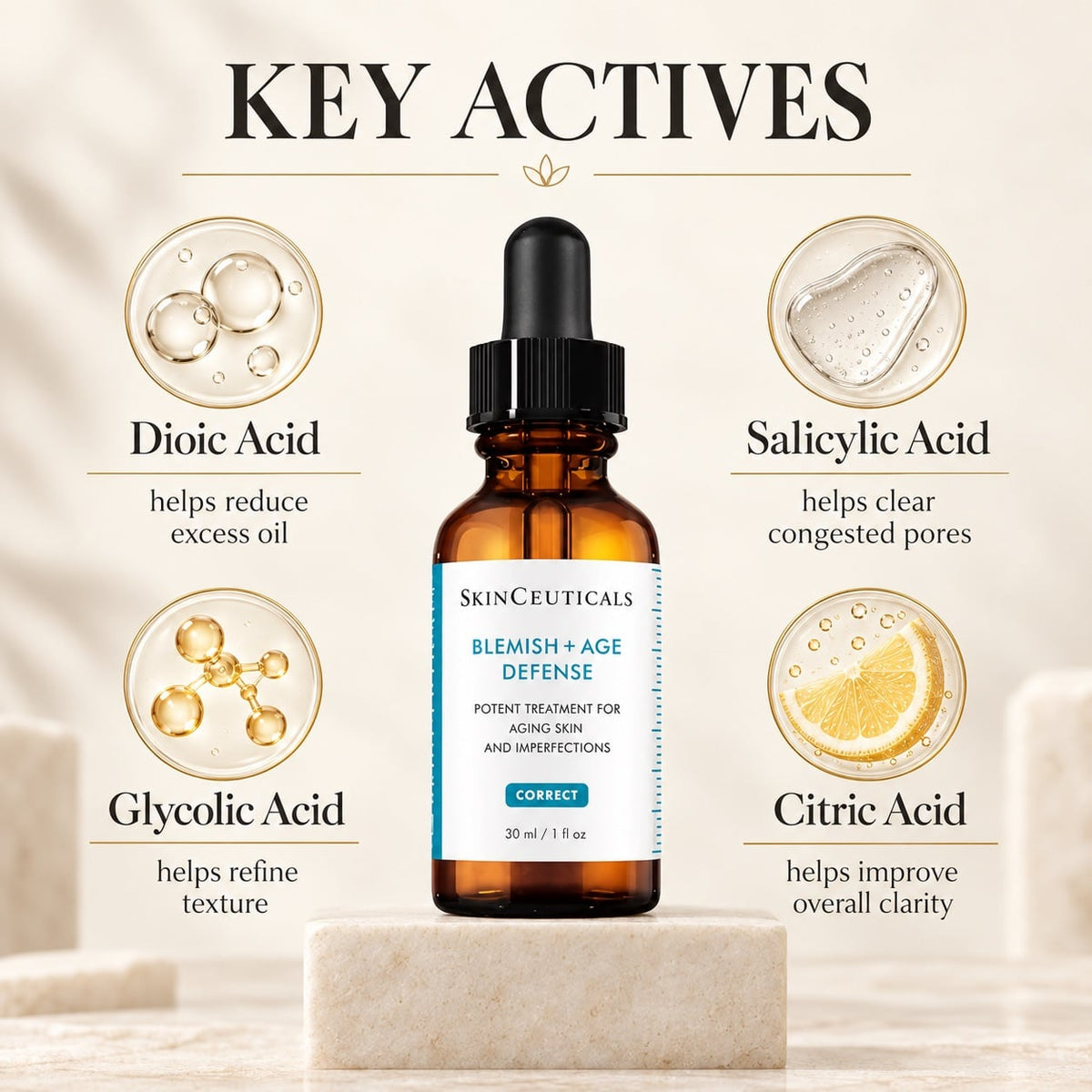 BLEMISH + AGE DEFENSE 30ML