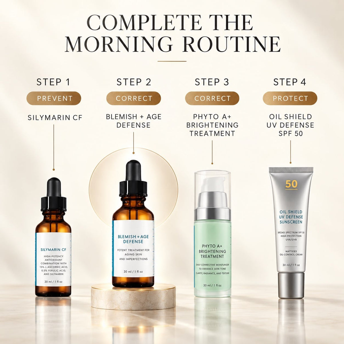 BLEMISH + AGE DEFENSE 30ML