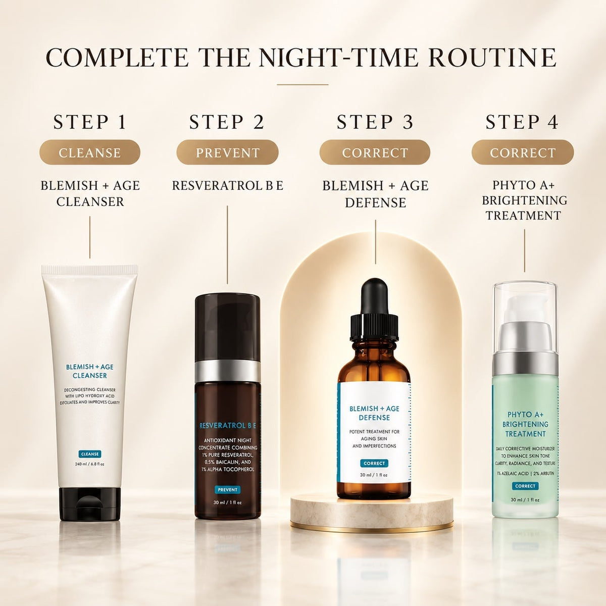 BLEMISH + AGE DEFENSE 30ML