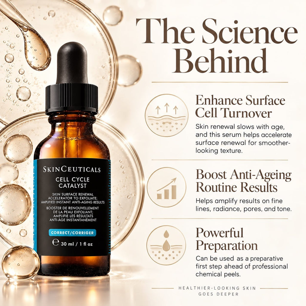CELL CYCLE CATALYST 30ML