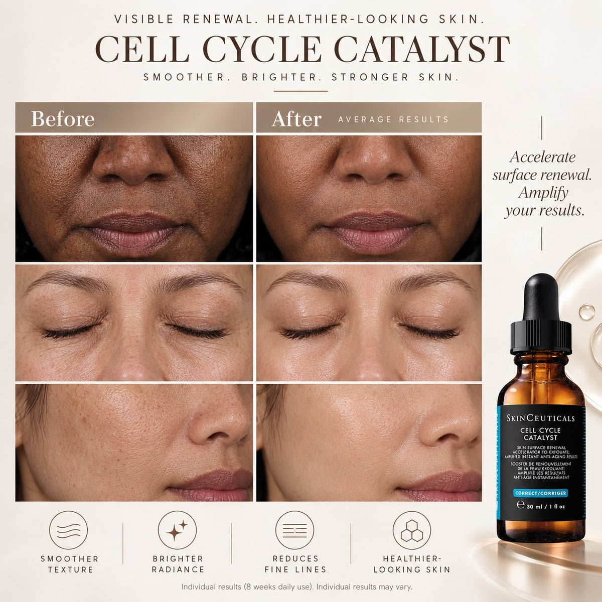 CELL CYCLE CATALYST 30ML