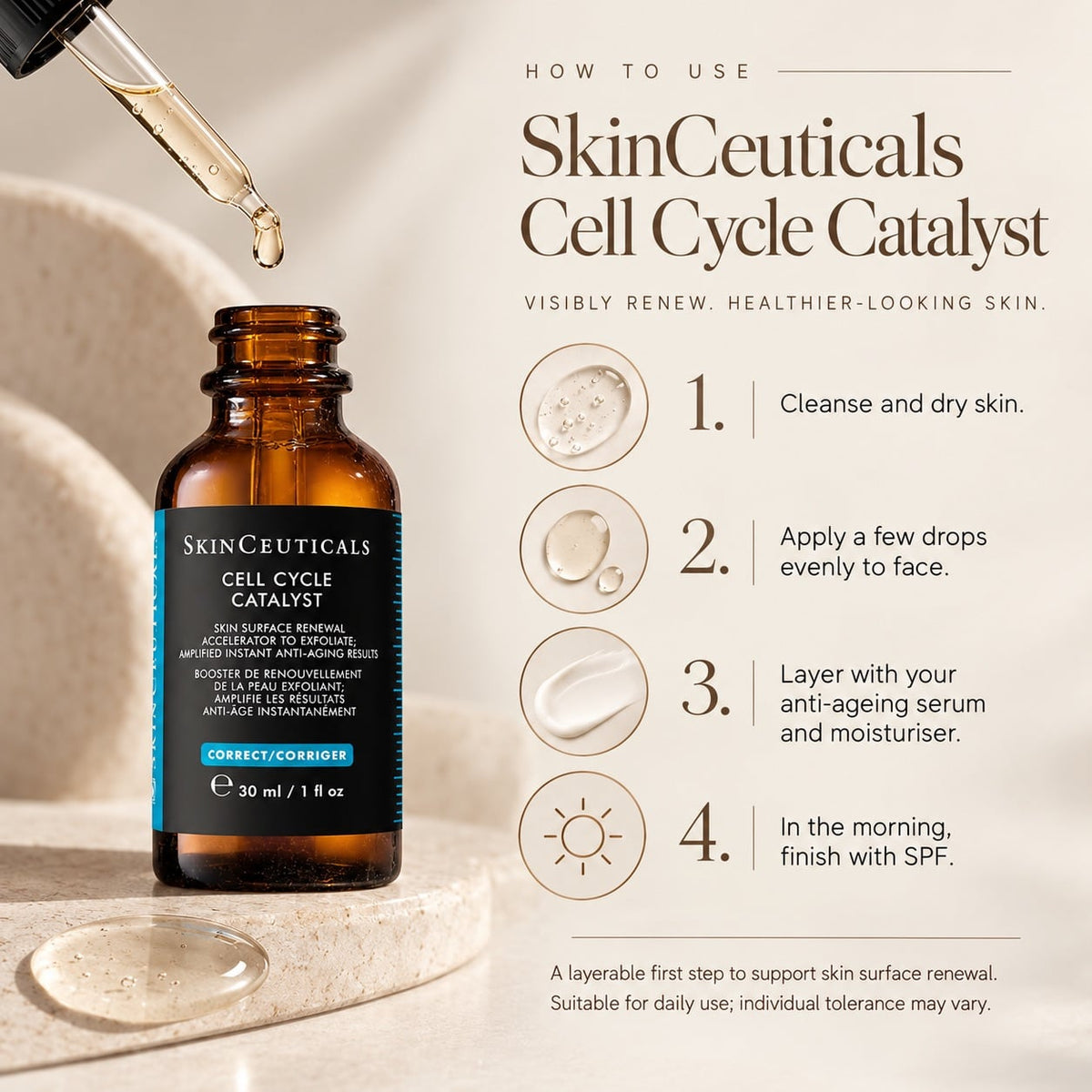 CELL CYCLE CATALYST 30ML