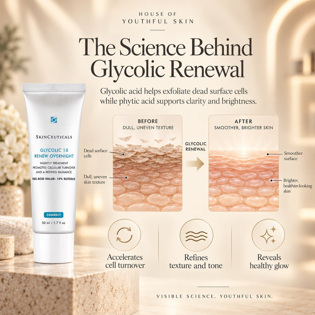 GLYCOLIC 10 RENEW OVERNIGHT 50ML