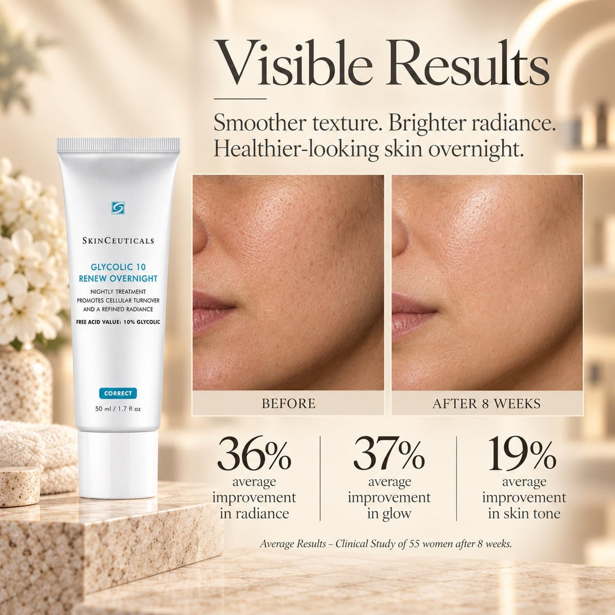 GLYCOLIC 10 RENEW OVERNIGHT 50ML