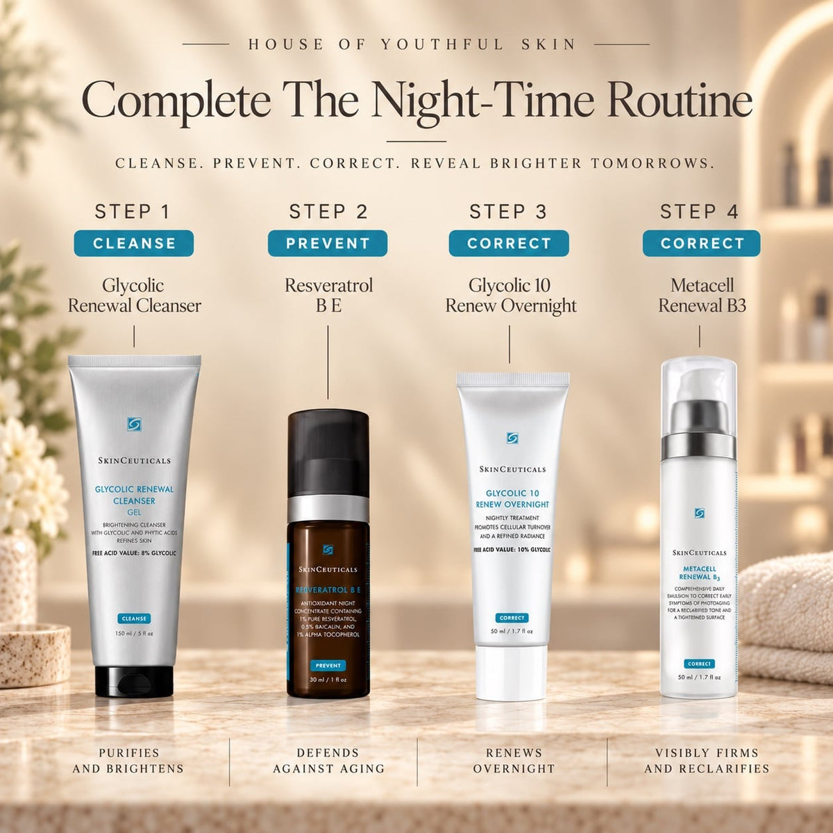 GLYCOLIC 10 RENEW OVERNIGHT 50ML