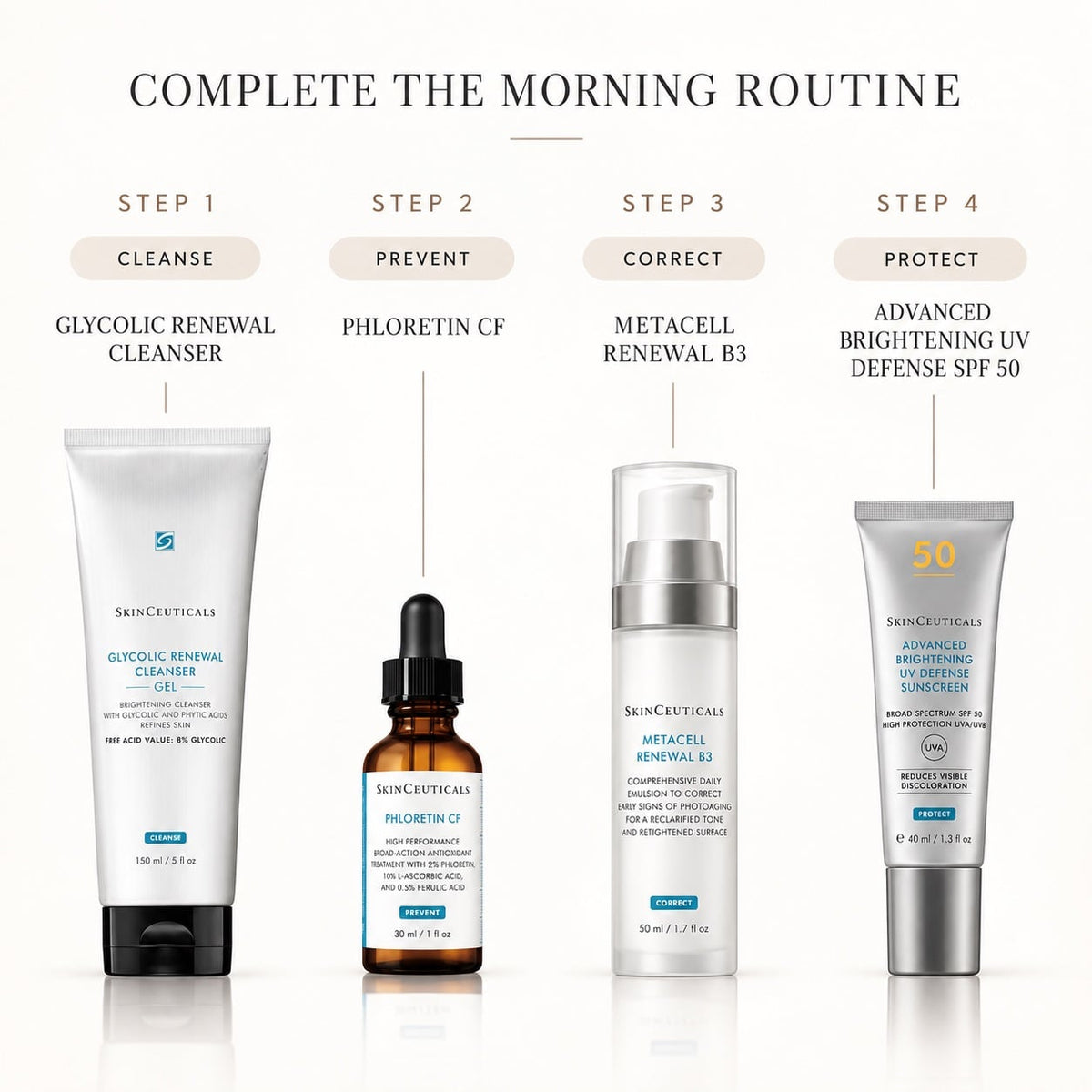 GLYCOLIC CLEANSER 150ml