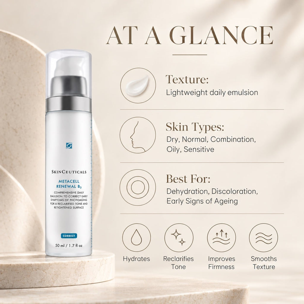 METACELL RENEWAL B3 50ML