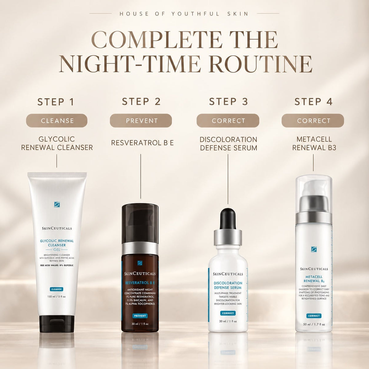 METACELL RENEWAL B3 50ML