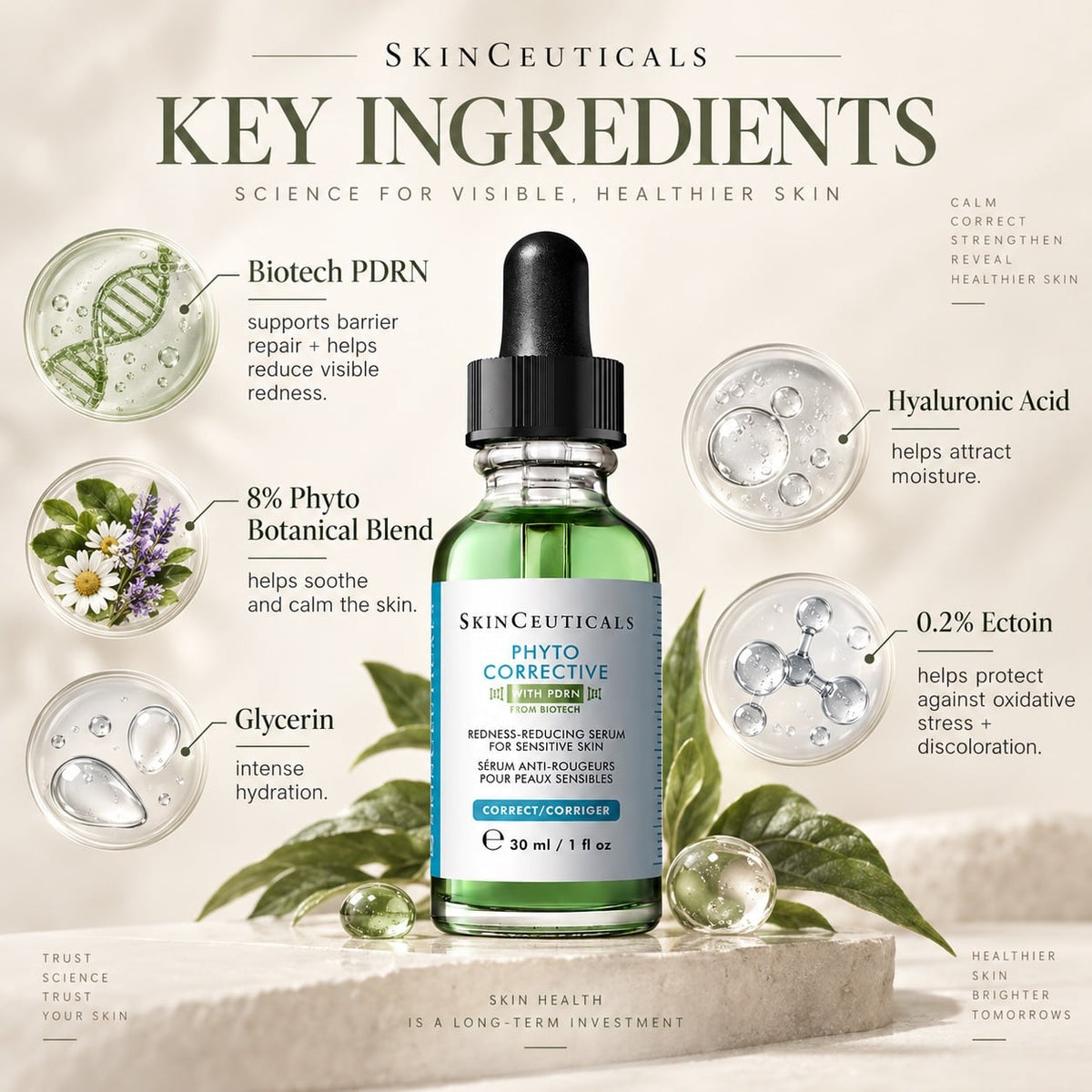 PHYTO CORRECTIVE SERUM 30ML