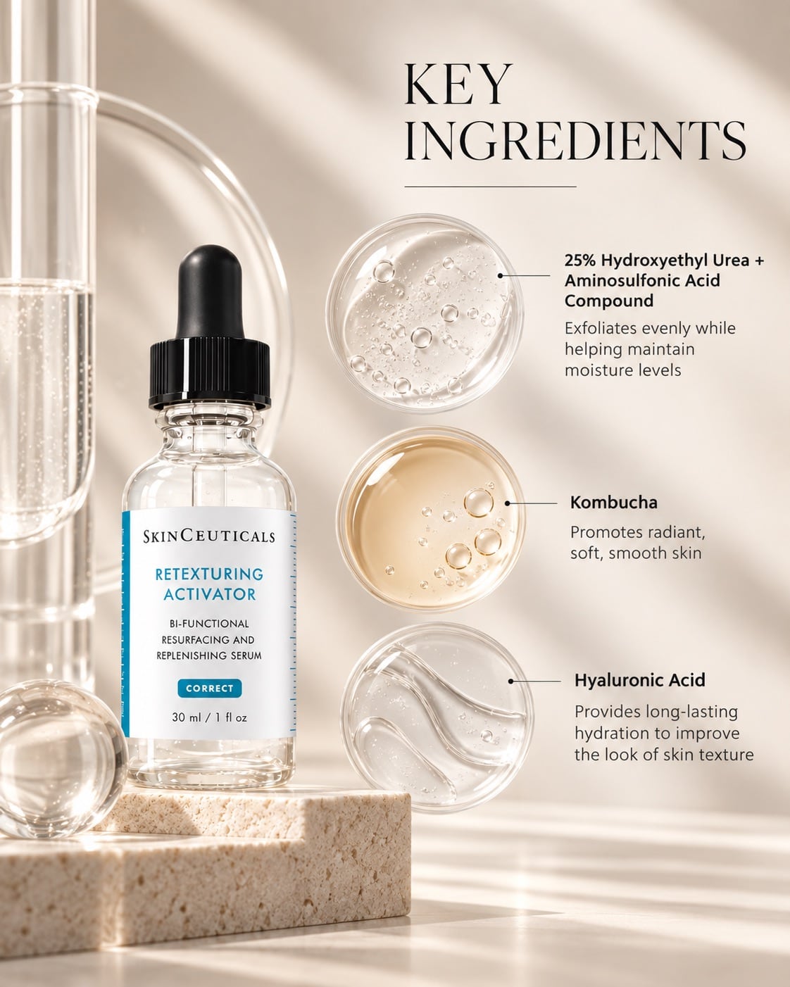 RETEXTURING ACTIVATOR 30ML