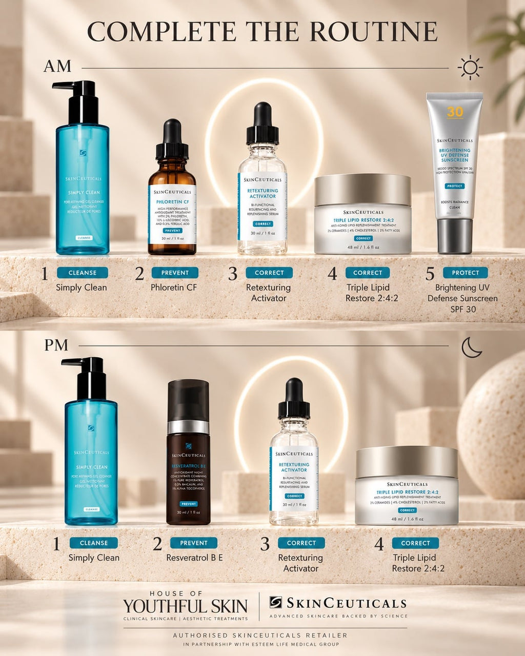 RETEXTURING ACTIVATOR 30ML