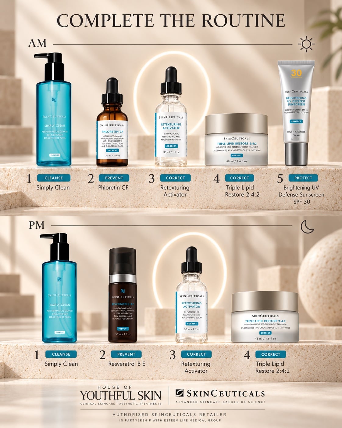 RETEXTURING ACTIVATOR 30ML