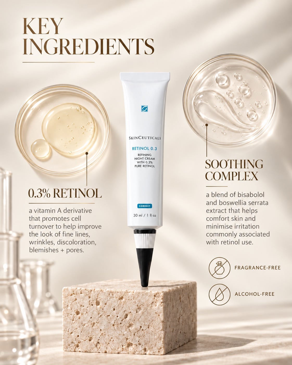RETINOL 0.3% 30ML