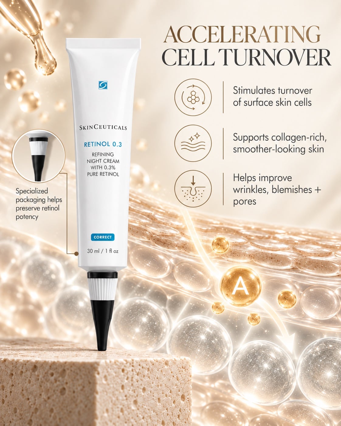 RETINOL 0.3% 30ML