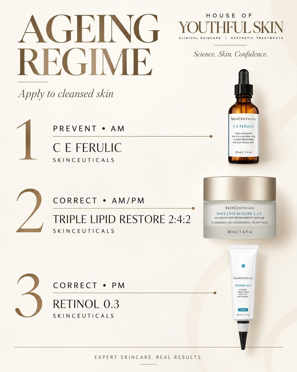 TRIPLE LIPID RESTORE 2:4:2 48ML